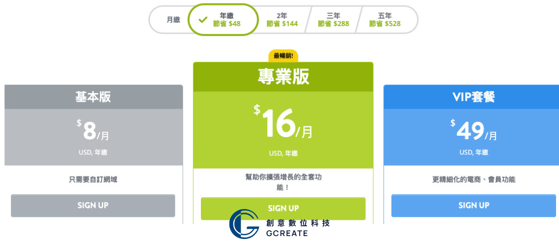 Strikingly付費方案