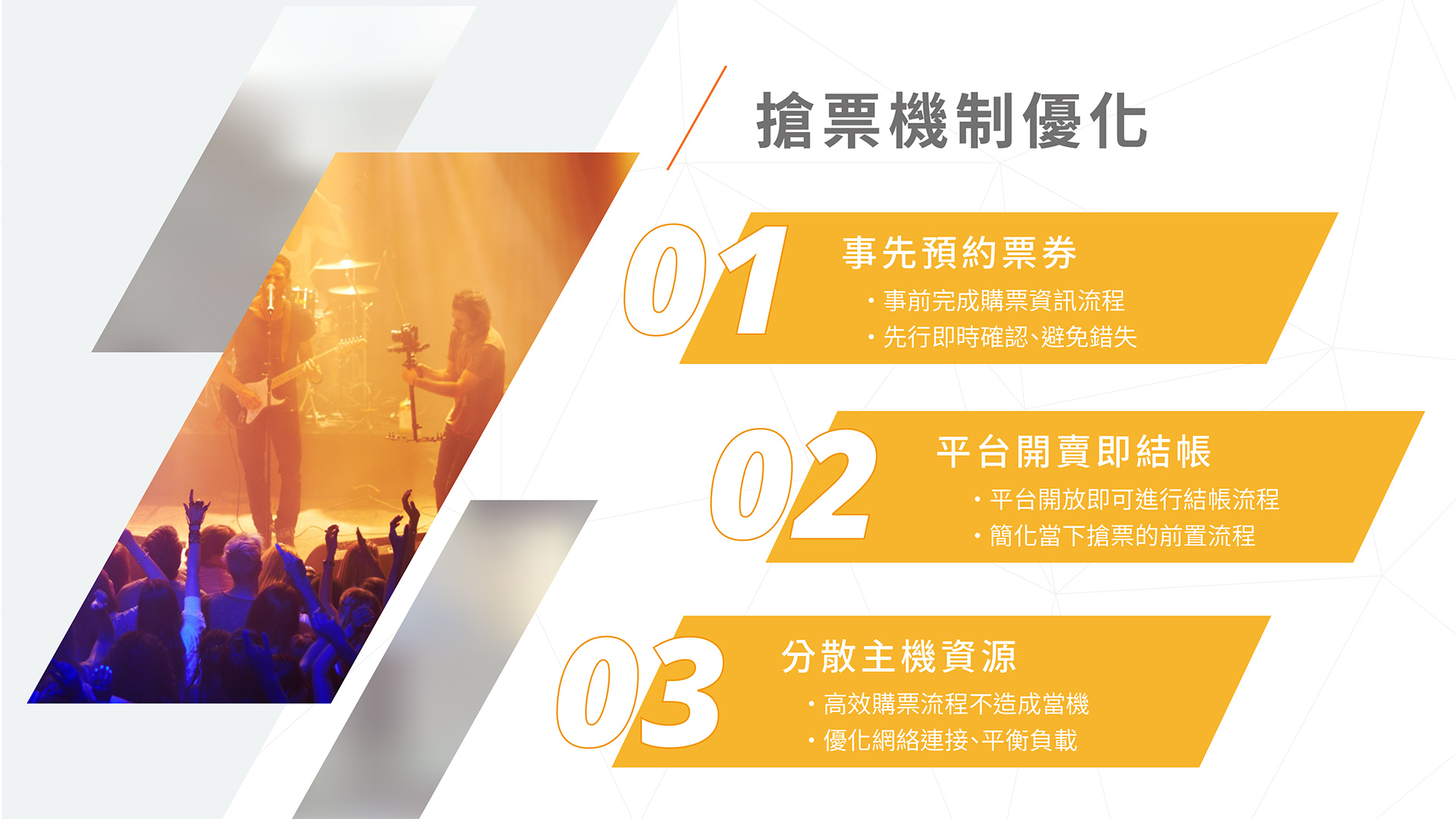 T-KI 售票系統介紹