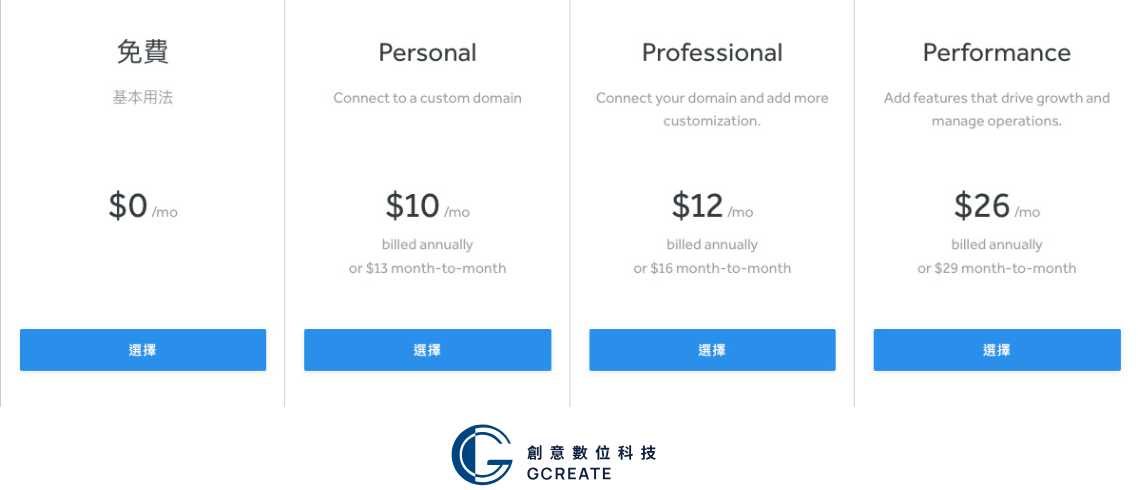 Weebly付費方案