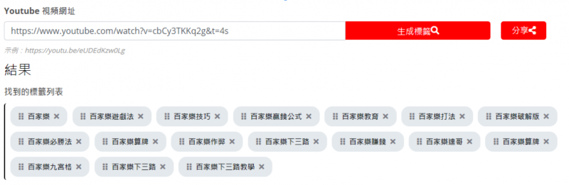 Youtube SEO工具1:YouTube Tag Extractor Youtube SEO工具1:YouTube Tag Extractor