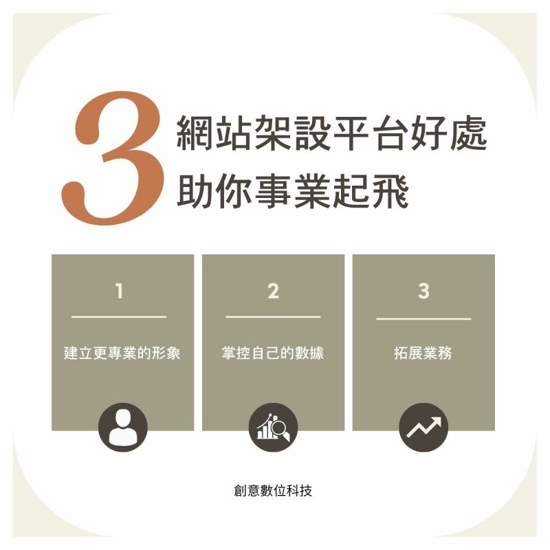 3個網站架設平台好處
