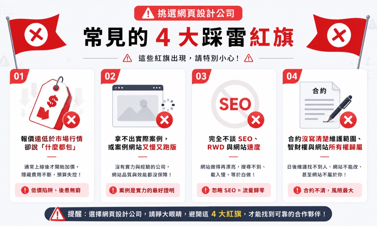 挑選網頁設計公司常見的 4 大踩雷紅旗
