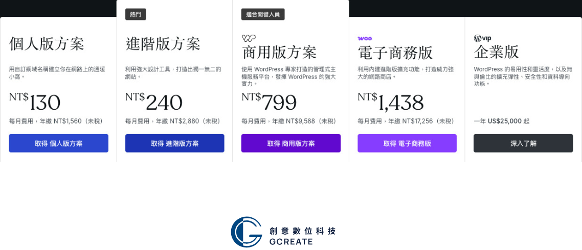 Wordpress付費方案